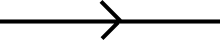 flow direction symbol